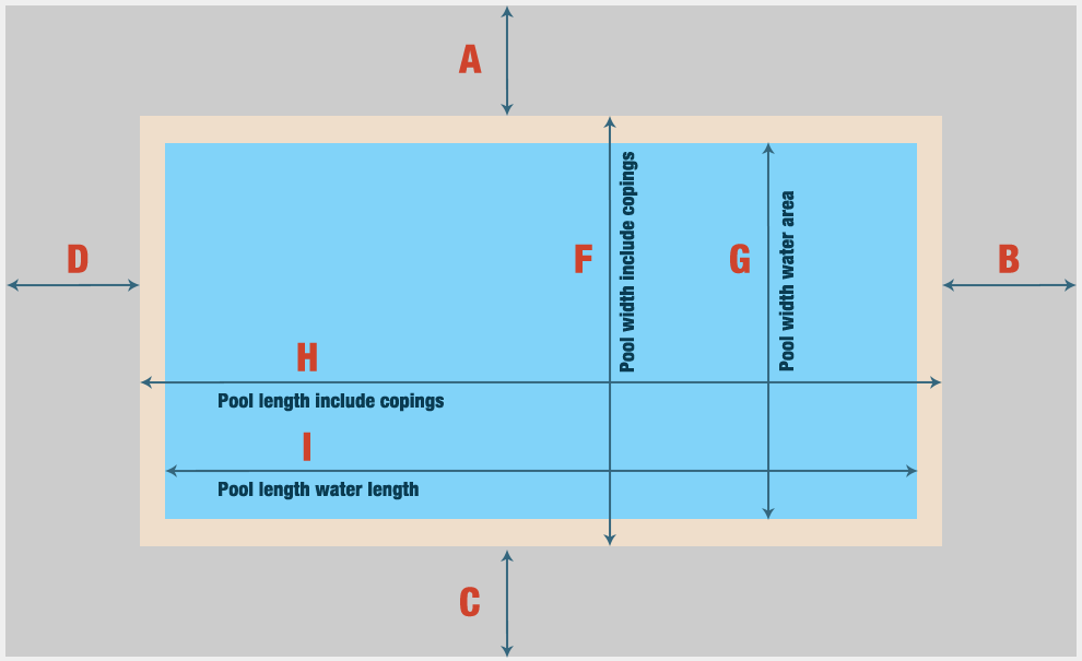 how-to-measure-swimming-pool-size